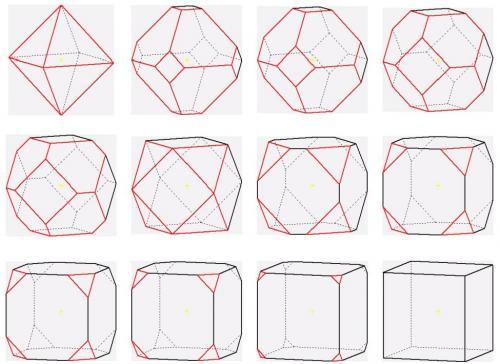 Cuarto dibujo de la primera fila. Combinaciones de cubo y octaedro: las caras son cuadrados y hexágonos irregulares. (Autor: Antonio Alcaide)