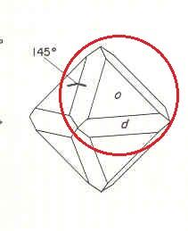 Esquema escaneado de la pag. 139 de Mineralogy for Amateurs de John Sinkankas. Forma mixta de octaedro y rombododecaedro. En rojo he marcado lo que vemos en la galena fotografiada a excepción de las caras del cubo que no están en el esquema y sí en la pieza. (Autor: Antonio Alcaide)