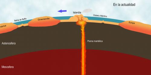 Tomado de: https://naturalmenteciencias.wordpress.com/tag/expansion-oceanica/ (Autor: Antonio P. López)