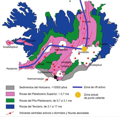 Mapa de edades geológicas.
Tomado de https://naturalmenteciencias.wordpress.com/tag/expansion-oceanica/. Modificado de http://geologiamarinha.blogspot.com (Autor: Antonio P. López)