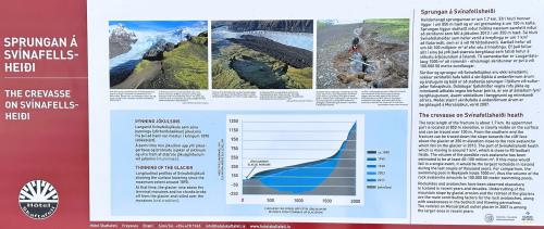 Cartel indicativo en el glaciar Svínafellsjökull. (Autor: Antonio P. López)