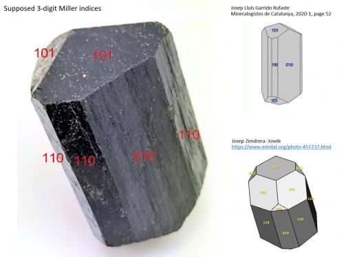 Schorl<br />Galiléia, Vale do Rio Doce, Minas Gerais, Brasil<br />96 mm x 62 mm. Mass: 592 g.<br /> (Author: Carles Millan)