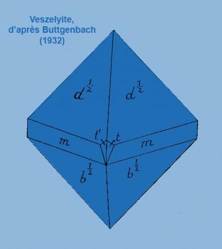 Veszelyite
Drawing (Author: Roger Warin)