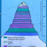 La columna estratigráfica de Kirkjufell muestra una secuencia muy interesante, aunque de un corto periodo de tiempo geológico. Sobre una base de coladas de lava del Pleistoceno inferior, aparece una potente serie de estratos de origen sedimentario, formados por areniscas y conglomerados, en los que se encuentran restos fósiles del Pleistoceno medio (algo más de 1 Ma). Sobre esta serie sedimentaria aparece un potente banco de coladas de lava. La parte media de la montaña está constituida por una alternancia de niveles de areniscas y coladas de lava formadas durante la glaciación Würm, también llamada Edad de Hielo, hace unos 110.000 años. Estudios detallados sugieren que las coladas de lava se producen durante los periodos cálidos de la glaciación Würm. A techo de Kirkjufell aparecen hialoclastitas, brechas y tobas volcánicas que se formaron bajo el hielo de un glaciar durante los periodos más fríos de la glaciación. La morfología actual ha sido provocada por una fuerte erosión glaciar que ha dejado este tipo de “monte isla” como se encuentra ahora. (Autor: Antonio P. López)