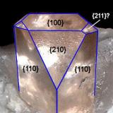 Topaz, quartz, feldspar
Dassu, Shigar Valley, Skardu District, Gilgit-Baltistan, Pakistan
70 mm x 65 mm

Showing Miller indices (Author: Carles Millan)