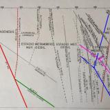 Figura 2: curvas de equilibrio del metamorfismo
Elaborado a partir de la aportación de Emilio Téllez
He marcado algunas curvas especialmente significativas: en rojo los límites inferior y superior del metamorfismo, la diagénesis y la anatexia; en verde una curva característica de la alta presión, albita -> jadeíta + cuarzo; y en azul y rosa dos propuestas del punto triple y curvas de equilibrio de los polimorfos del silicato de aluminio (andalucita, cianita, sillimanita). (Autor: prcantos)